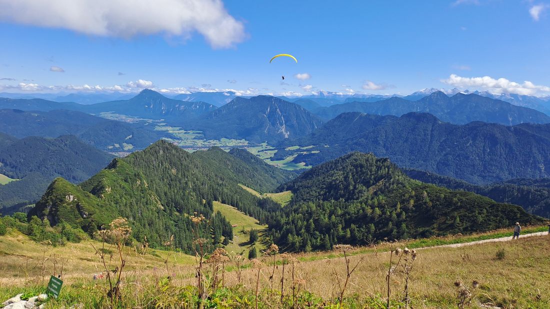 Umgebung
