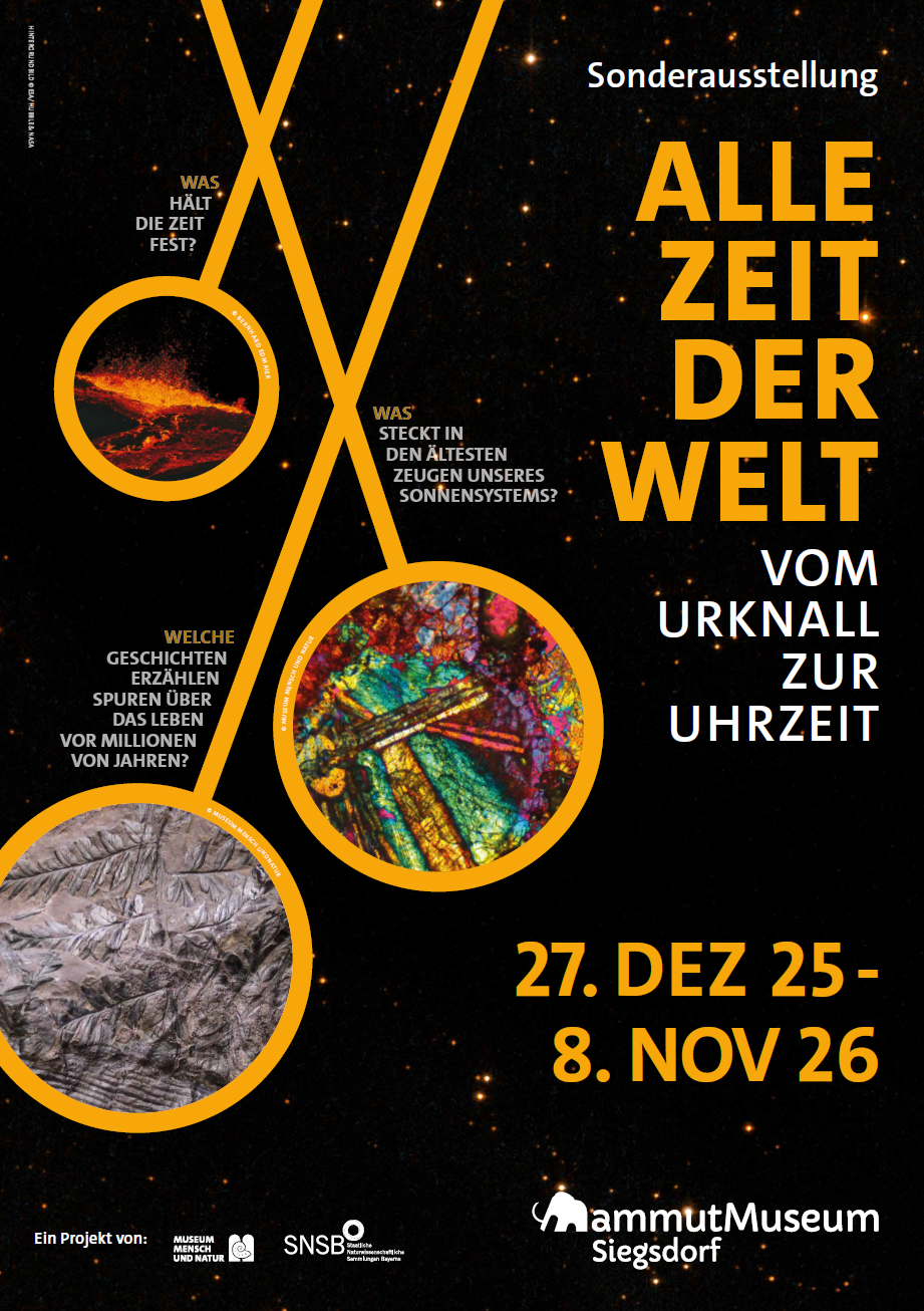 Sonderausstellung Alle Zeit der Welt 2026