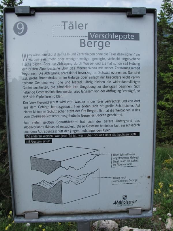 Tafel 8 Täler-verschleppte Berge